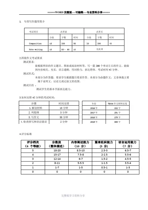 专四新题型写作讲义
