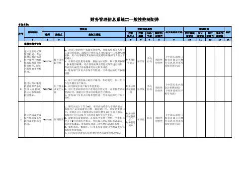 财务管理、财务报表系统it一般性控制矩阵和底稿