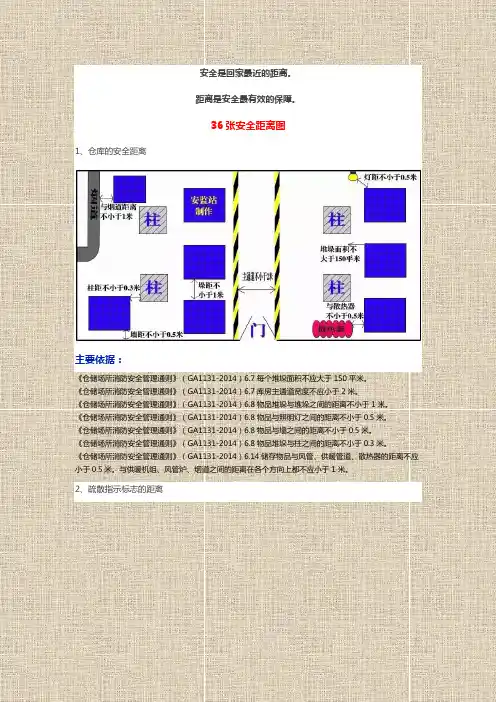 36张安全距离图及及法规依据