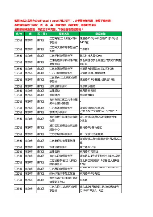 2020新版江苏省南京市浦口区律师工商企业公司商家名录名单黄页联系电话号码地址大全39家