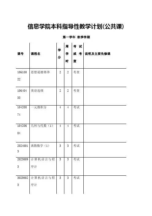 清华大学计算机科学与技术专业课程表