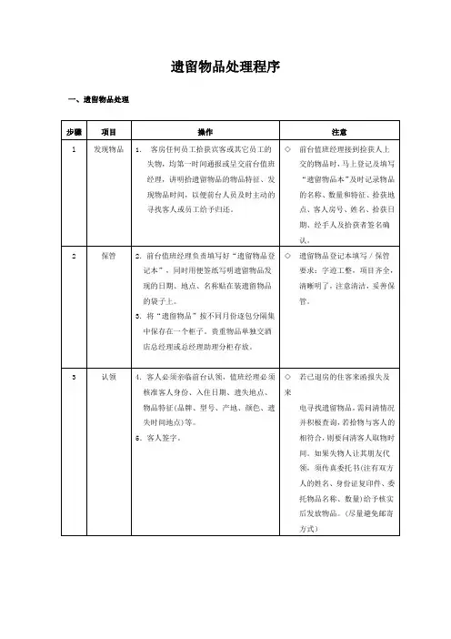 遗留物品处理程序
