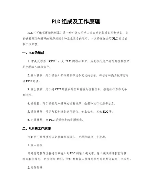 PLC组成及工作原理