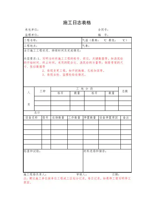 施工日志表格