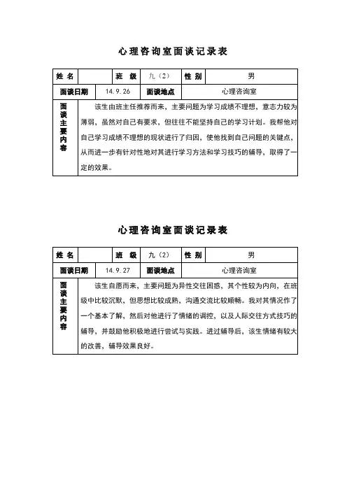 心理咨询面谈记录表