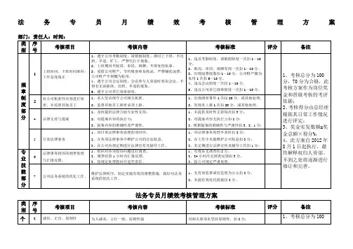 法务专员绩效考核方案