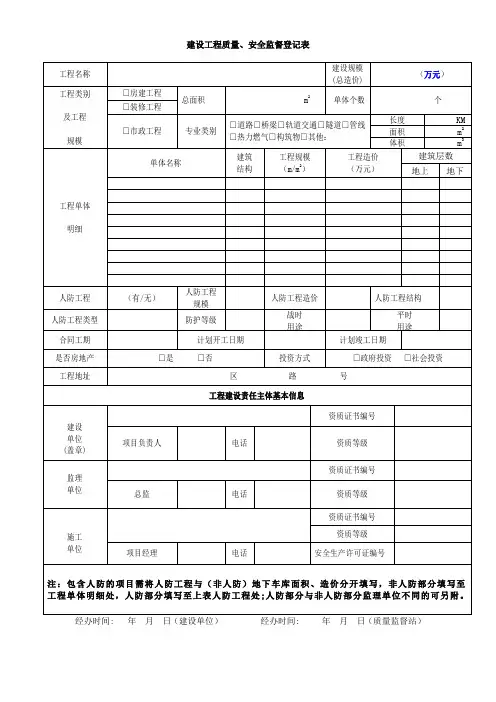 建设工程质量、安全监督登记表