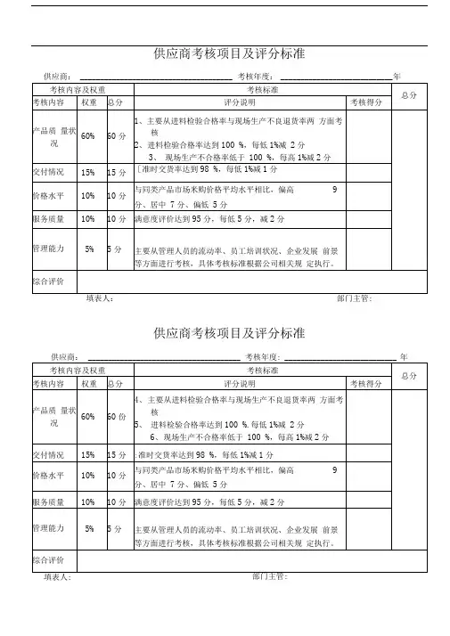 供应商考核项目及评分标准