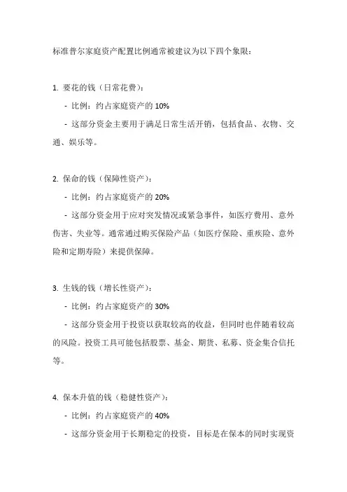 标准普尔家庭资产配置比例