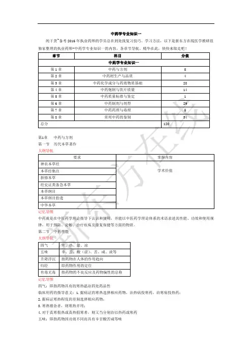 执业药师中药学专业知识一2016考试秘籍