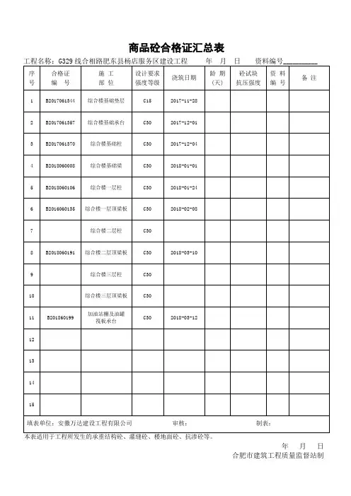 商品砼合格证汇总表