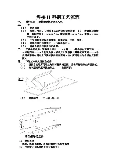 H型钢制作工艺流程