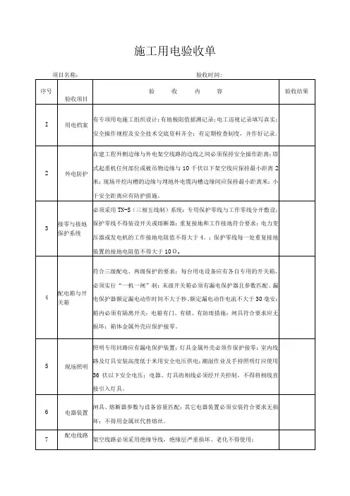 施工用电验收单