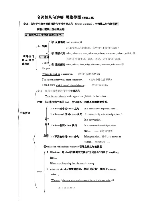 名词性从句讲解-思维导图-附练习题-高中英语语法-三大从句-语法讲解与练习