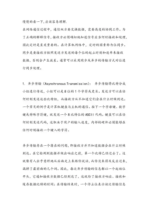 STM32 USART同步异步串行通讯