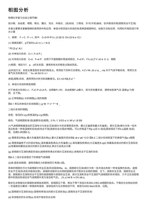 相图分析——精选推荐
