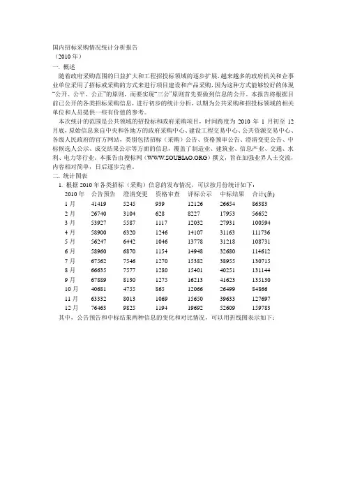 国内招标采购情况统计分析报告