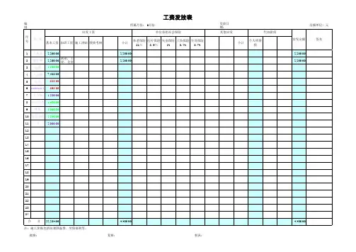 工资表格式范本