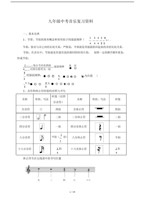 九年级的中考音乐复习资料.doc