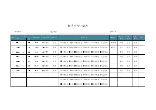 保洁消毒记录表