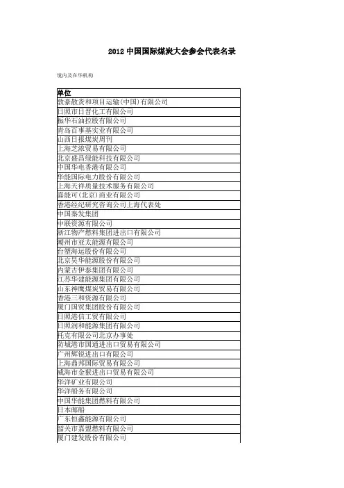 2012中国国际煤炭大会参会代表名录