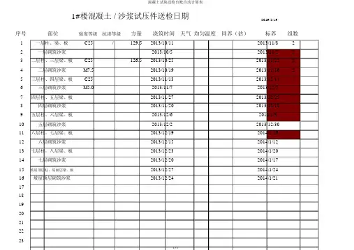 混凝土试块送检台账自动计算表