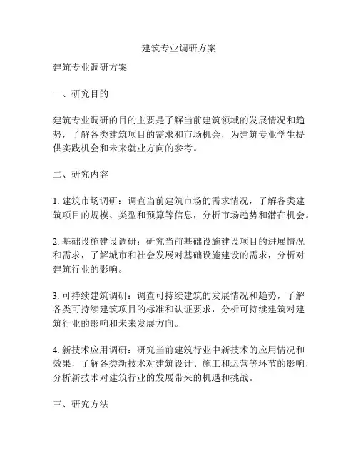 建筑专业调研方案