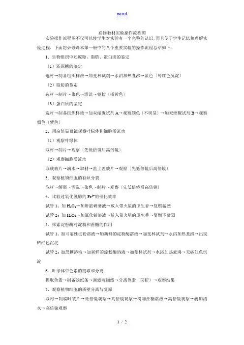 高中生物必修教材实验操作流程图
