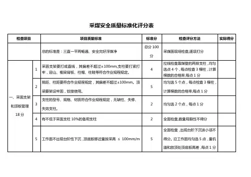 质量标准化等级评分表