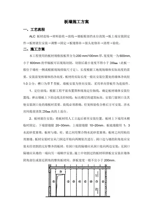 板墙施工方案
