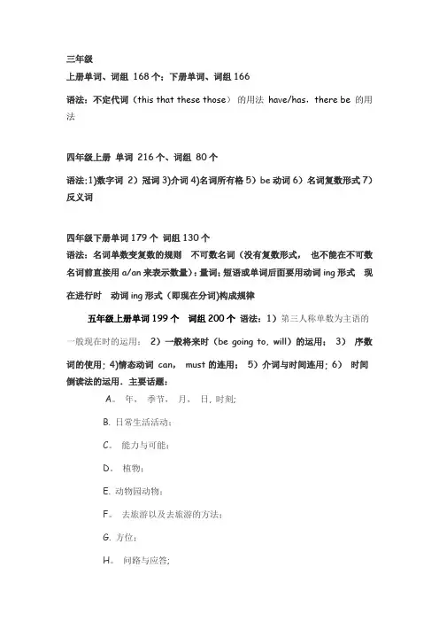 广州版小学英语各年级主要知识点归纳