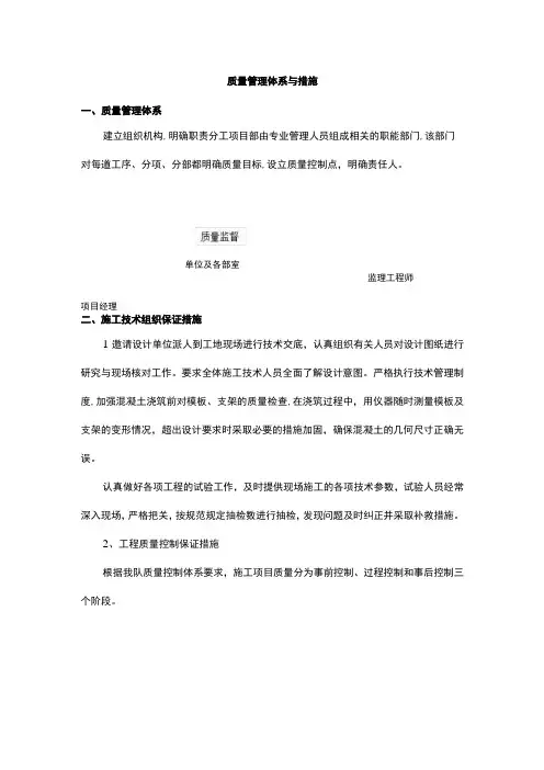 质量管理体系与措施
