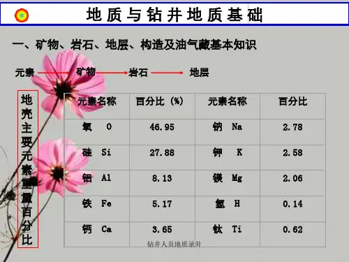 钻井人员地质录井