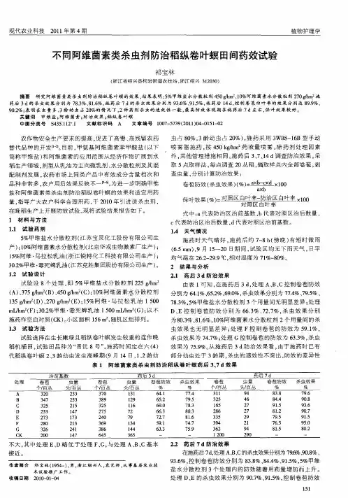 不同阿维菌素类杀虫剂防治稻纵卷叶螟田间药效试验