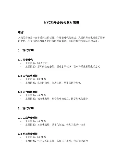 时代和寿命的关系对照表