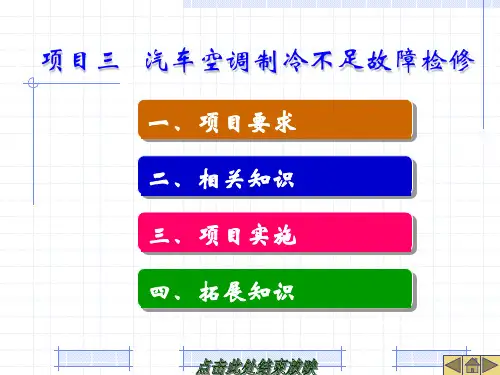 汽车空调制冷不足故障检修ppt课件