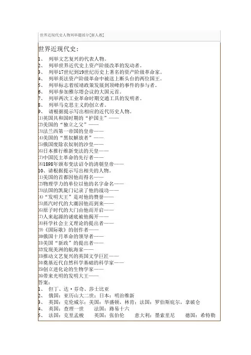 最新世界近现代史人物列举题部分 2