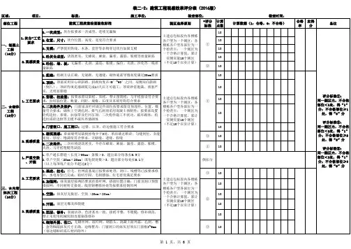 碧桂园质量管控体系 版 