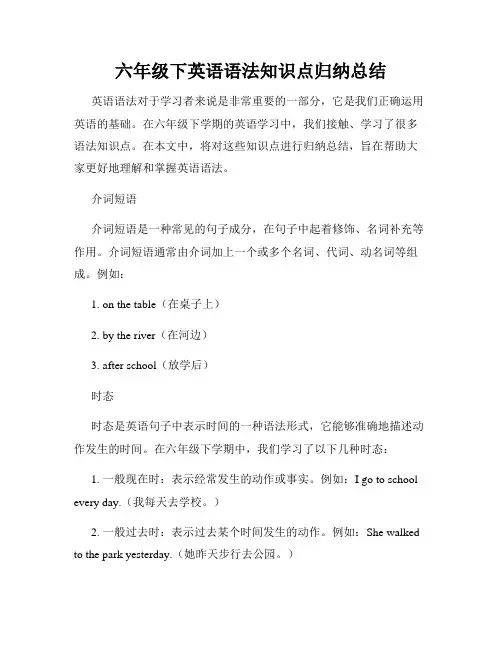 六年级下英语语法知识点归纳总结