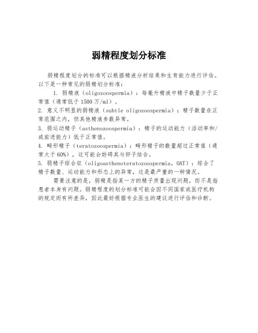 弱精程度划分标准