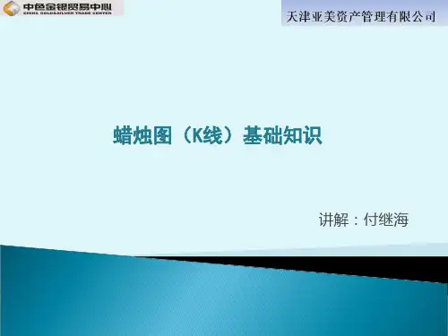 蜡烛图基础知识