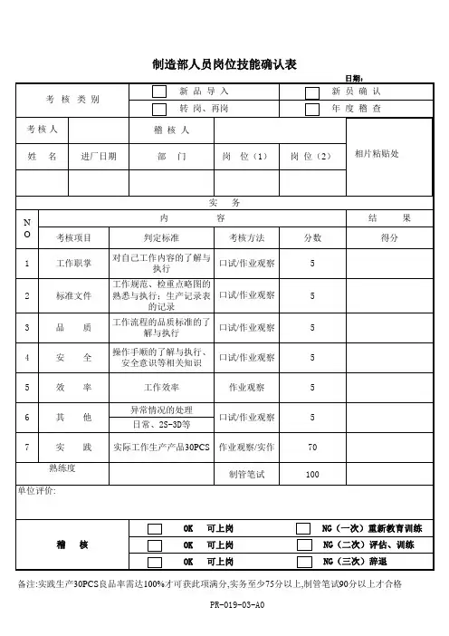 岗位技能确认表