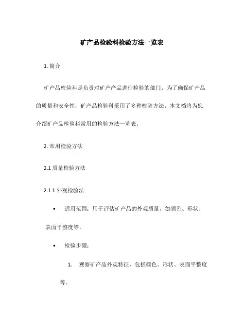 矿产品检验科检验方法一览表