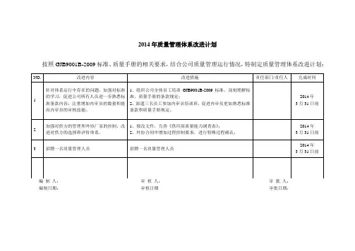 2014年质量管理体系改进计划