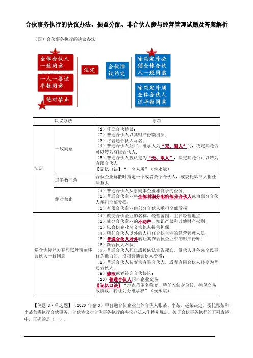 合伙事务执行的决议办法、损益分配、非合伙人参与经营管理试题及答案解析