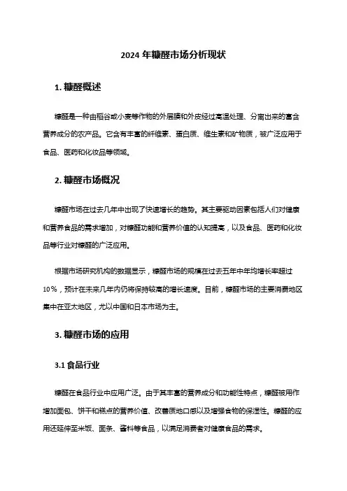 2024年糠醛市场分析现状