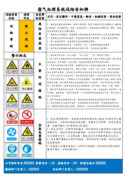 废气处理安全操作(安全操作规程、风险告知、应急处置、清理记录)