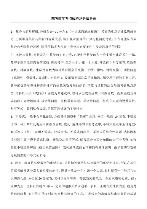 高考数学考点解析及分值分布