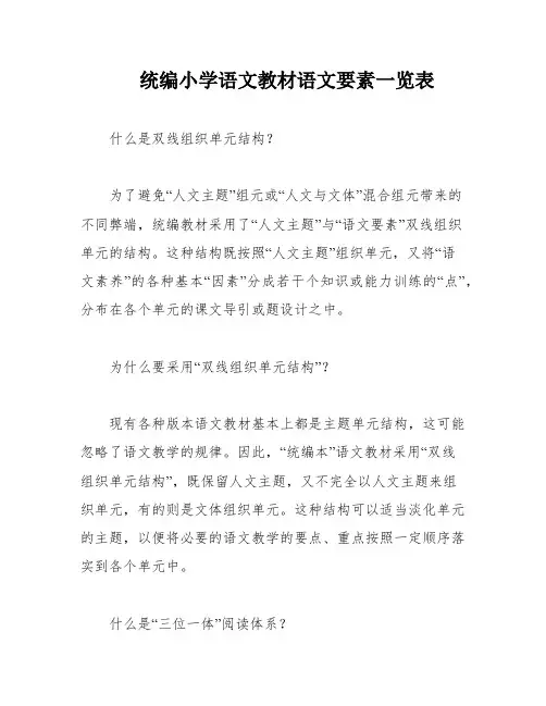 统编小学语文教材语文要素一览表