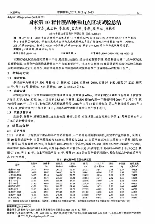 国家第10套甘蔗品种保山点区域试验总结